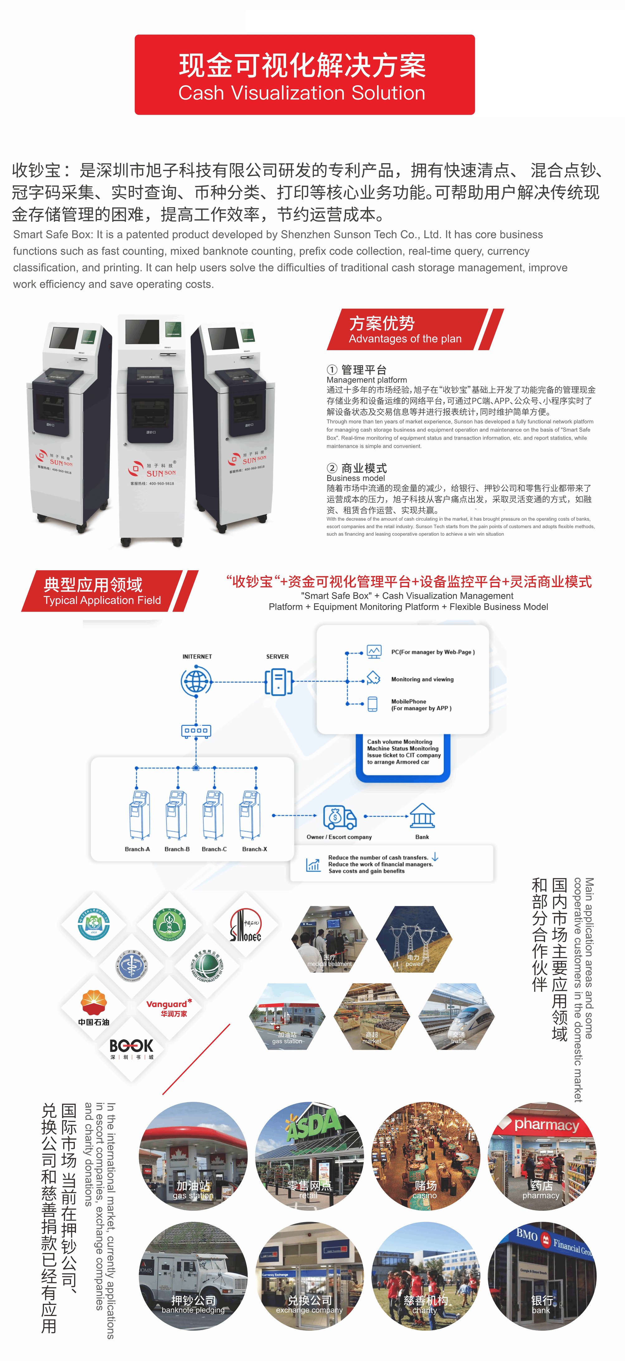 收鈔寶_現(xiàn)金可視化解決方案