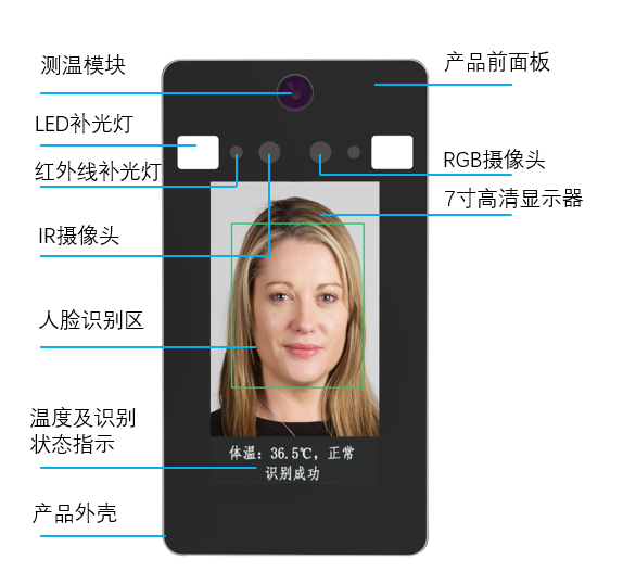 旭子智能紅外線測溫人臉識(shí)別門禁系統(tǒng)